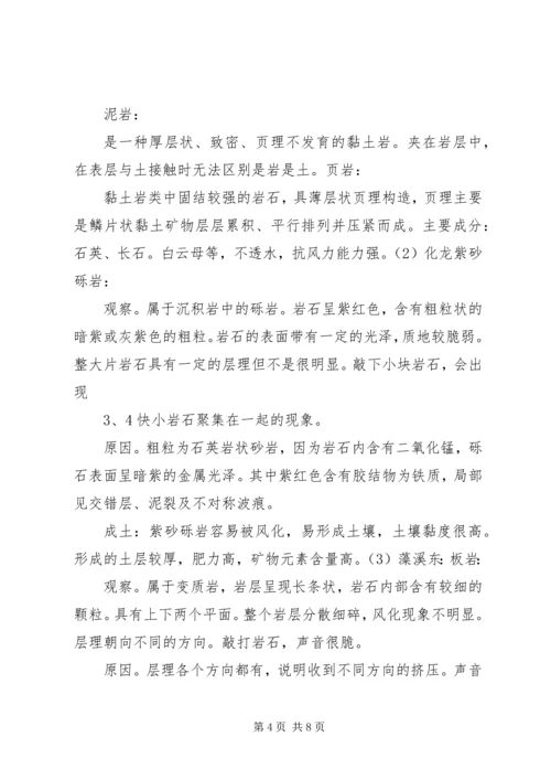 地质学实习报告.docx