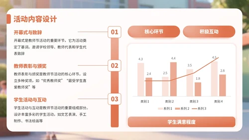 橙色3D风教师节感恩教师活动PPT