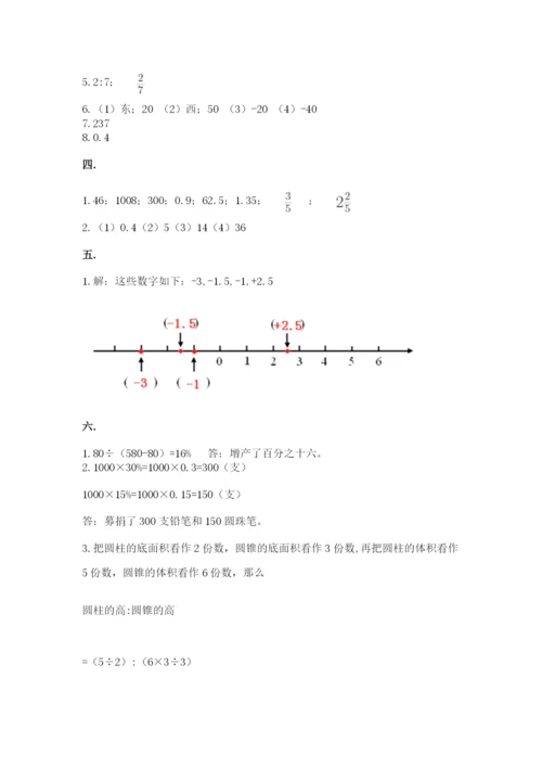 小升初数学综合练习试题及参考答案（培优）.docx