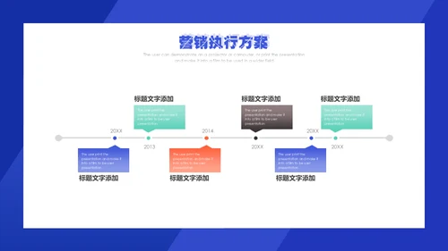 微信公众号朋友圈营销执行方案通用PPT模板