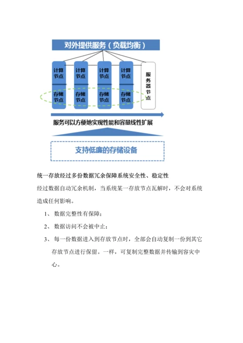 非结构化数据集中管理解决专项方案.docx