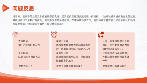 橙色企业通用工作汇报PPT模板