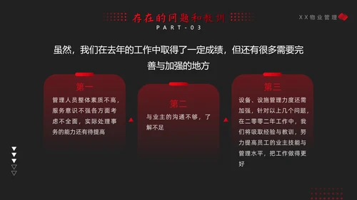 物业年终总结PPT模板