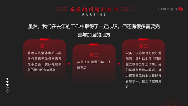 物业年终总结PPT模板