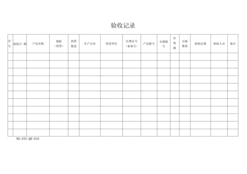 医疗器械-经营管理全套表单.docx