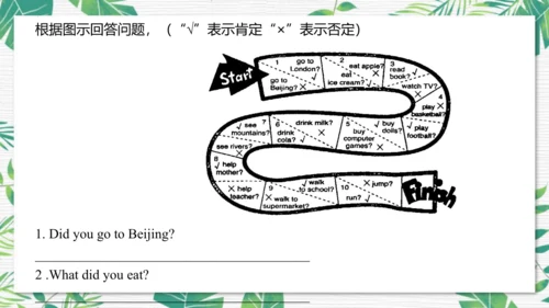 Module 10 Unit 1  Did you fall off your bike  课件(共
