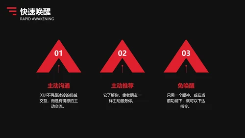 简约商务风红色汽车发布会PPT