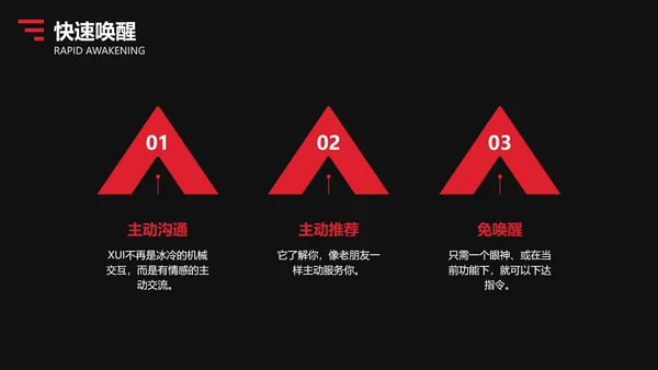 简约商务风红色汽车发布会PPT