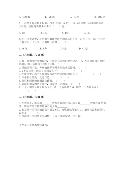 浙教版数学小升初模拟试卷精品【名师系列】.docx