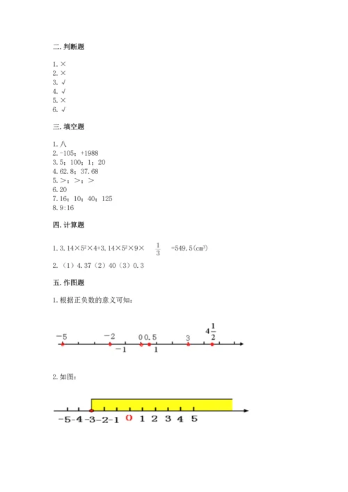人教版六年级下册数学期末测试卷精品加答案.docx