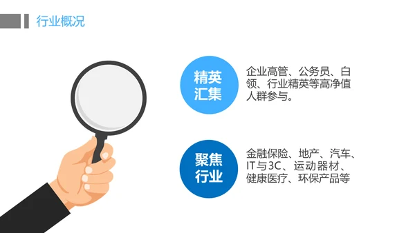招商投资合作方案计划书通用PPT模板