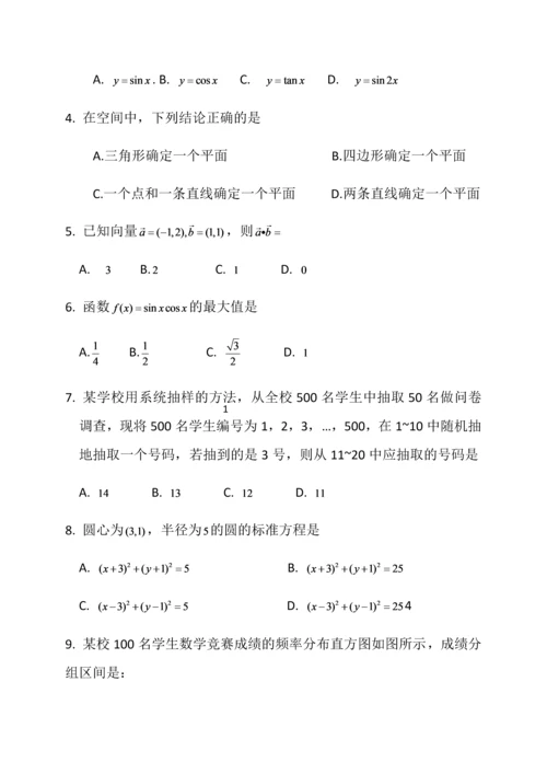 山东省2015年12月普通高中学业水平考试数学试题.docx