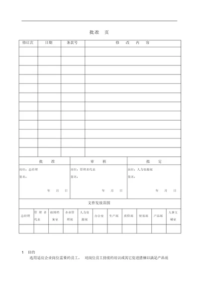 人力资源和培训程序6.1