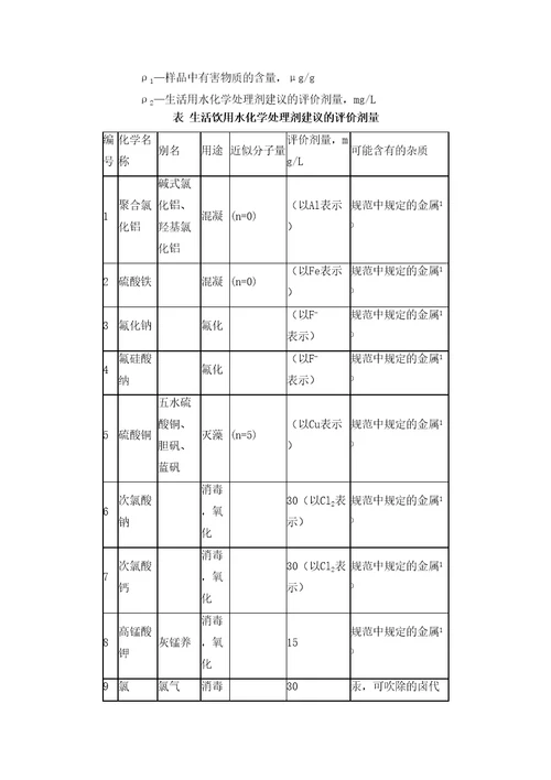 生活饮用水化学处理剂卫生安全评价规范