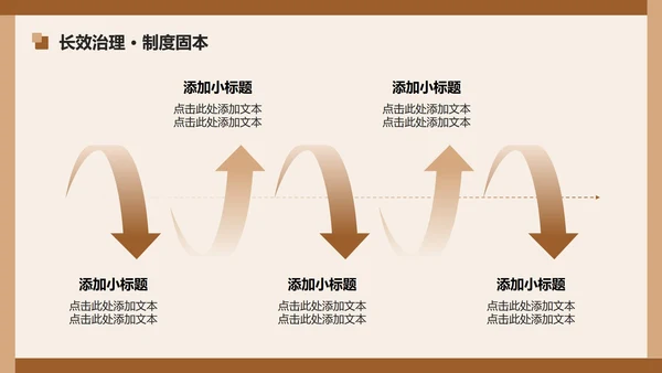 棕色简约风违规吃喝专项整改专题工作汇报PPT模板