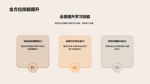 三年级新征程