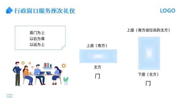 蓝色简约行政窗口服务礼仪PPT模板宣传PPT动态PPT窗口服务礼仪培训