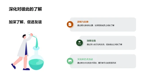 共创辉煌：班级团建之道