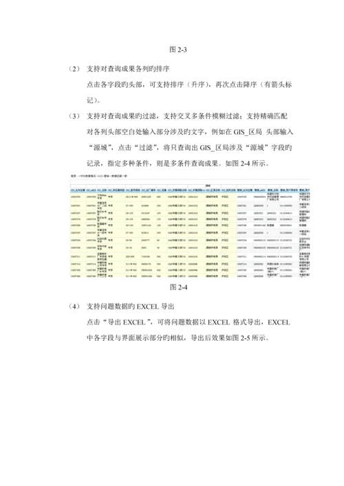 数据质量平台系统操作完全标准手册.docx