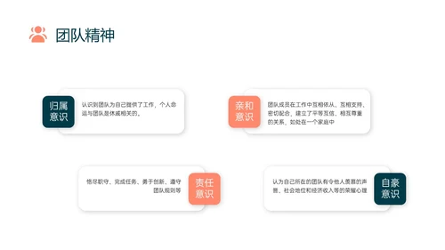 橙色简约向上箭头提高员工工作效率管理层ppt