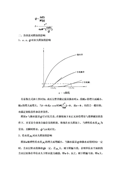 地下水水头降深影响因素