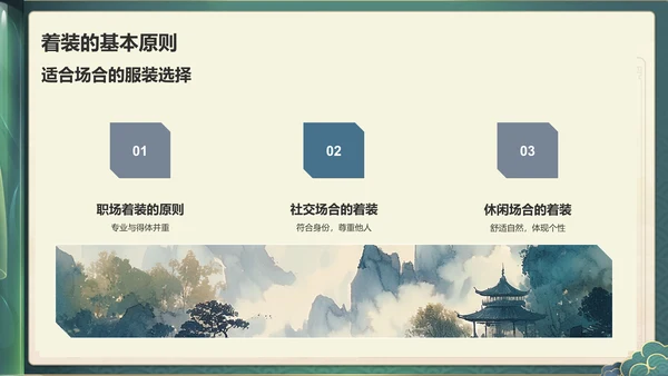 蓝色水墨风文化礼仪PPT模板