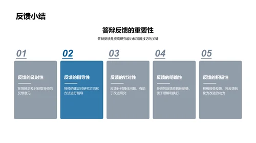 本科艺术学答辩报告PPT模板