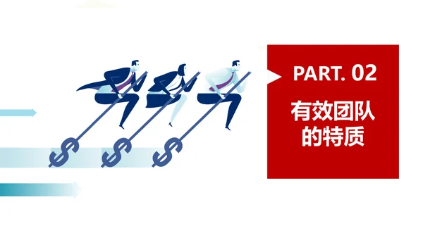 有效的团队管理团队建设企业培训课件PPT