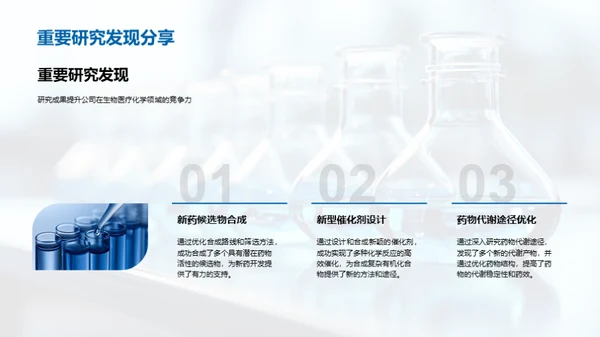 化学研究季度进展