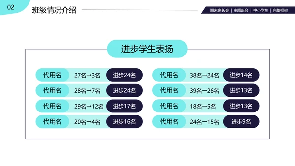 卡通中小学期中期末寒假安排家长会PPT模板