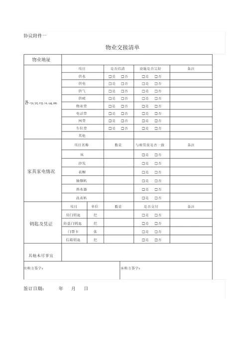 房屋租赁解约协议