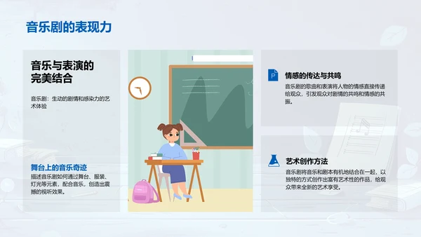 音乐剧教学PPT模板