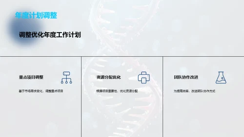 生物科技领域年度战略