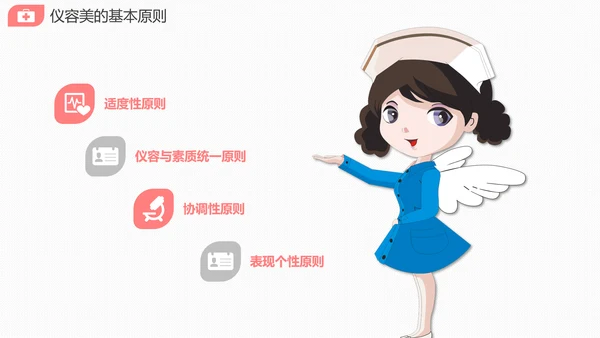 医院护士长护理礼仪培训课件PPT模版