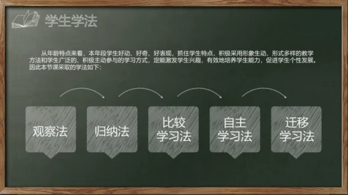 新学期教师说课,教学课件通用PPT模板