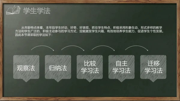 新学期教师说课,教学课件通用PPT模板