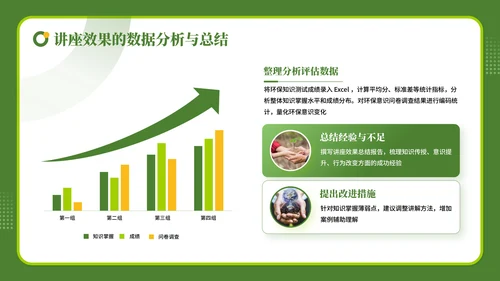 绿色商务风学校教师的环保科普讲座