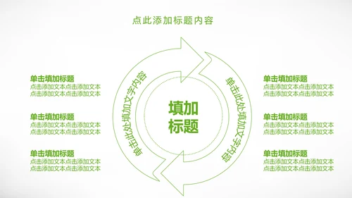 绿色城市规划城市建设环保公益PPT模板