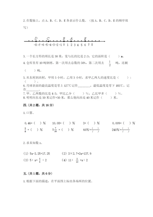 小学毕业班数学检测卷【b卷】.docx