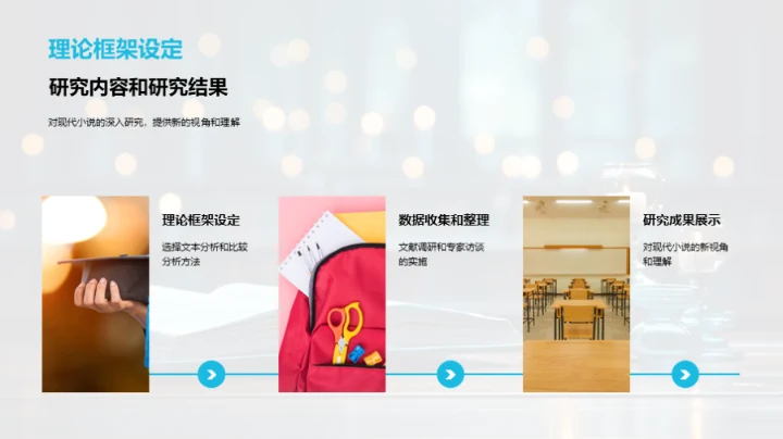 小说研究的新视角