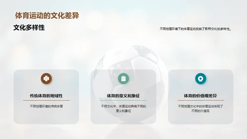 体育:地理文化的镜像