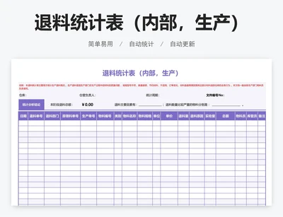 退料统计表（内部，生产）