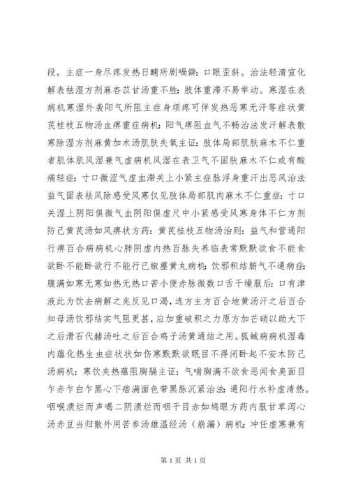 《金匮要略》学习心得 (4).docx