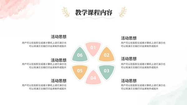 清新水彩莫兰迪风美术培训绘画班教育教学课件ppt模板
