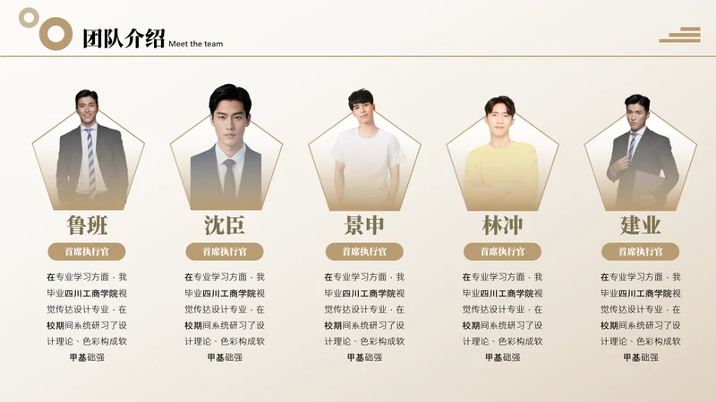 卡其色商务风公司团队介绍多人介绍页
