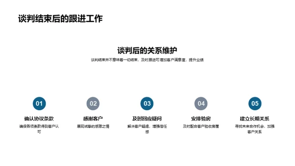 房产销售谈判全攻略