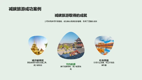 绿色旅游引领未来