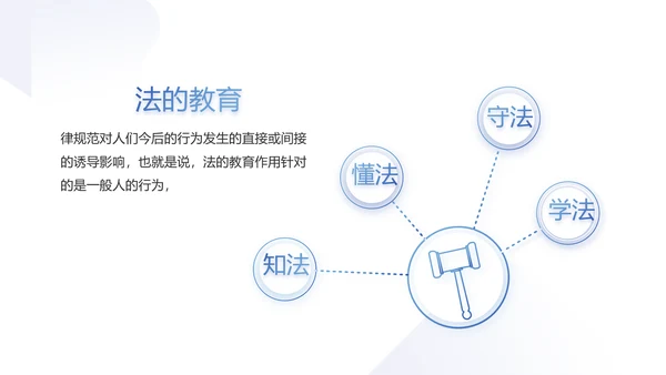 蓝色严谨大气公正司法工作总结PPT