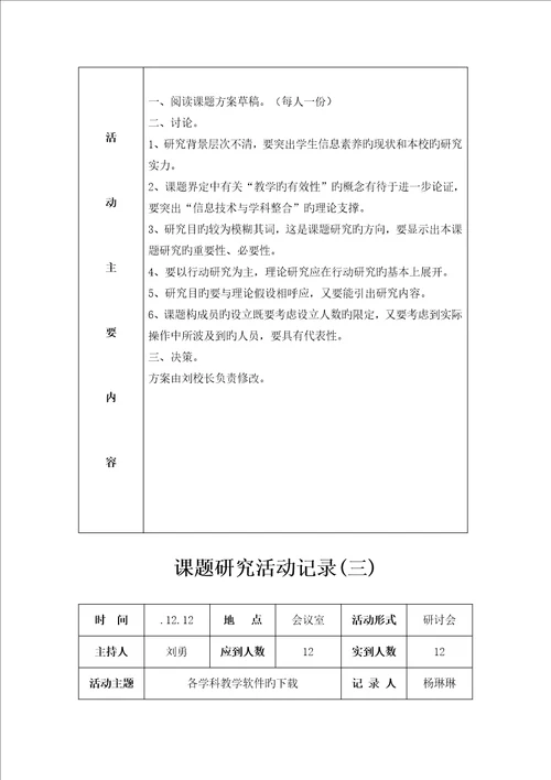 课题专题研究活动记录