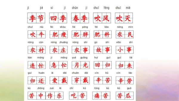 部编版二年级语文上册第二单元复习  课件